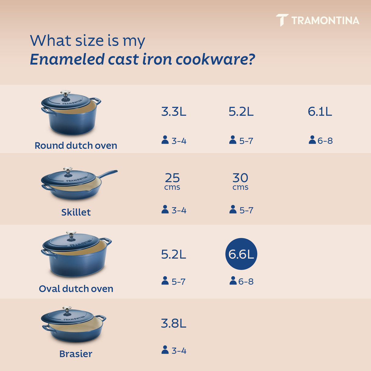 Medium blue Tramontina India Bestow enameled cast iron oval Dutch oven, 6.6L, with sturdy handles and smooth enamel finish.