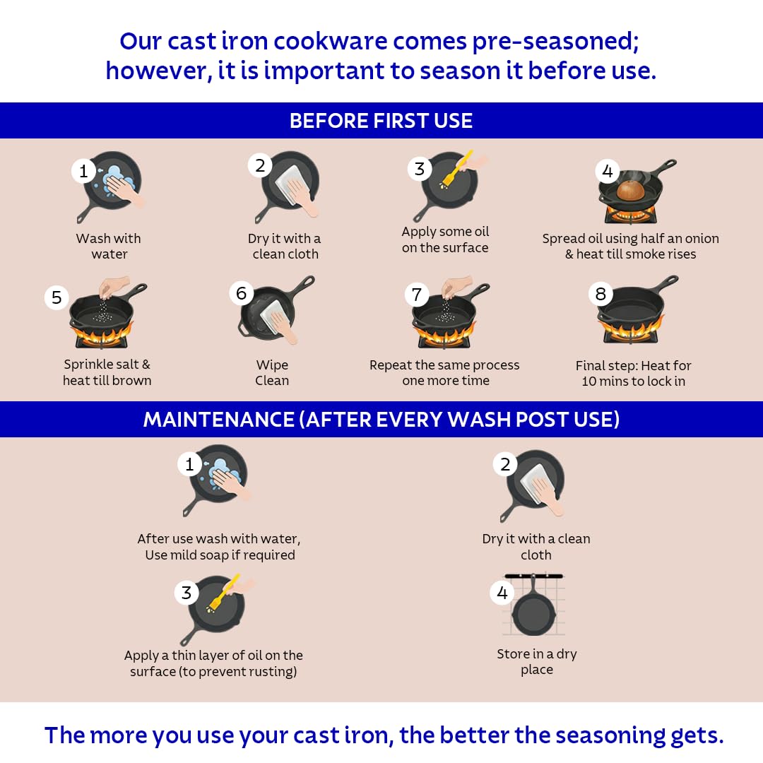 Tramontina India 26cm pre-seasoned cast iron paniyaram pan with 12 pits, showcasing a sturdy design and cooking surface.