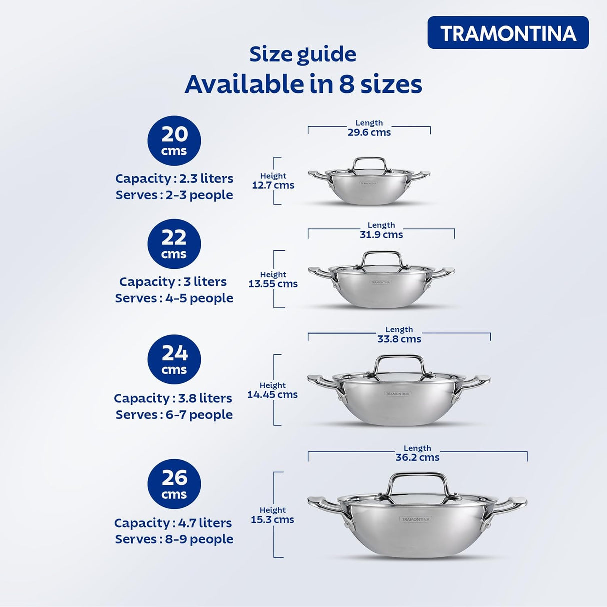 Tramontina India Fusao EX+ 32cm ceramic stainless steel tri-ply deep Kadai with lid, 8L capacity, showing the cookware and lid.