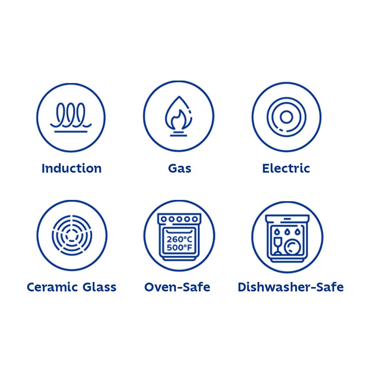 Fusao EX+ 20cm Ceramic Stainless Steel Tri-Ply Fry Pan with SS Lid - Tramontina India