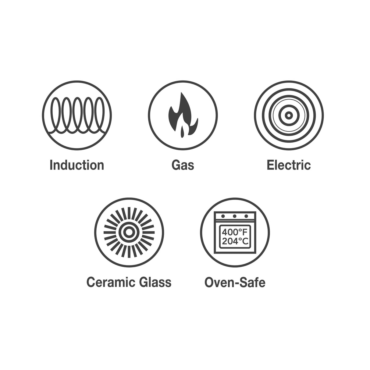 All-in-One Plus Pan 30cm/4.7L Blue - Tramontina India