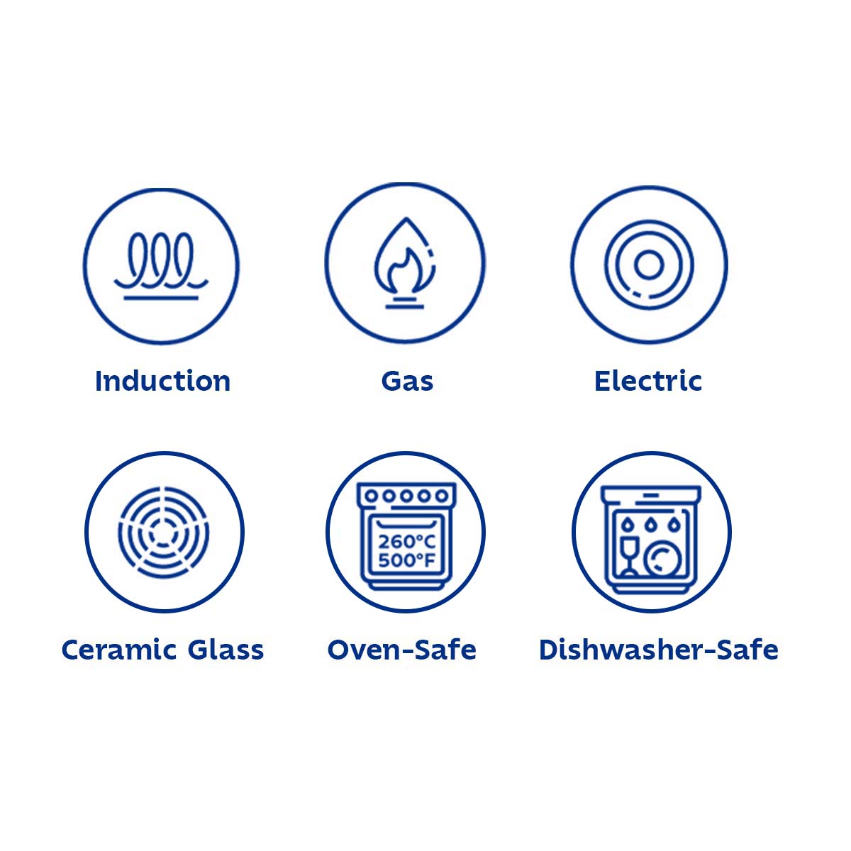 Aeion 24cm Stainless Steel Tri-Ply Sauté Pan with SS Lid - 2.8L - Tramontina India