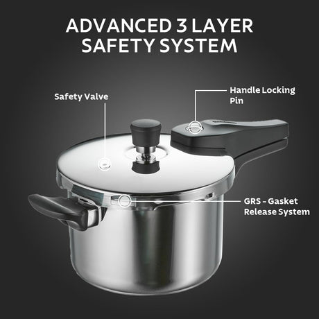 Aeion+ 5.5L Triply Pressure Cooker