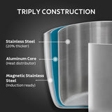 Aeion+ 1.5L Triply pressure cooker by Tramontina India with stainless steel body and locking lid, suitable for efficient cooking.