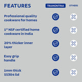 Aeion 24cm Stainless Steel Tri-Ply Tope with SS Lid - 5.3L