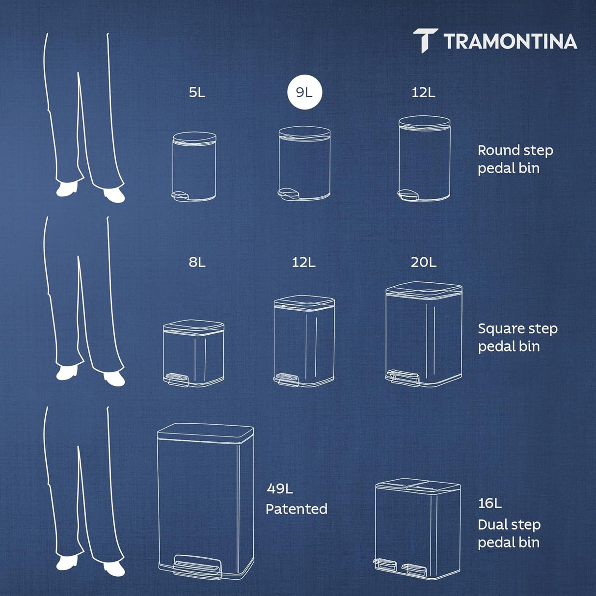 Trash Bin 5 Litre Stainless Steel Pedal Round