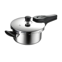 Pressure Cookers