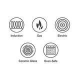 All-in-One Plus Pan 30cm/4.7L Blue - Tramontina India