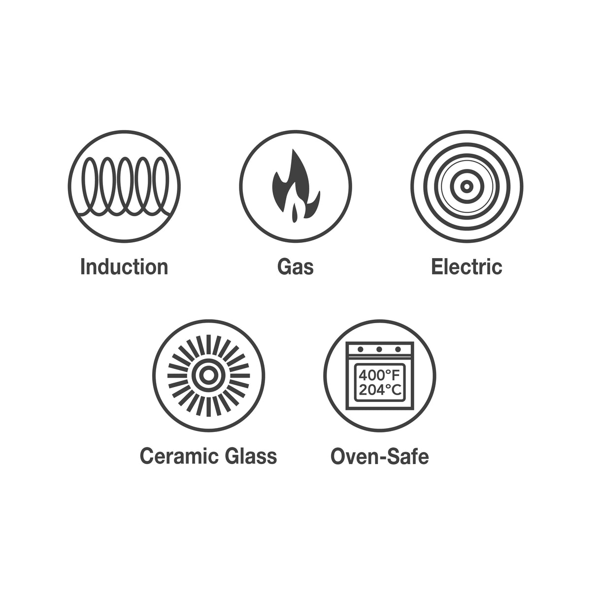 All-in-One Plus Pan 30cm/4.7L Green - Tramontina India