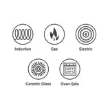 All-in-One Plus Pan 30cm/4.7L Red - Tramontina India