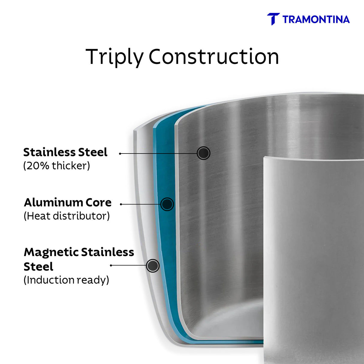 Aero Triply Pressure Cooker 5.0 Litre - Tramontina India