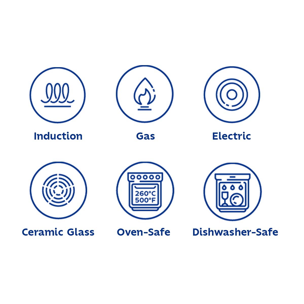 Aeion 16cm Stainless Steel Tri-Ply Tope with SS Lid - 1.6L - Tramontina India