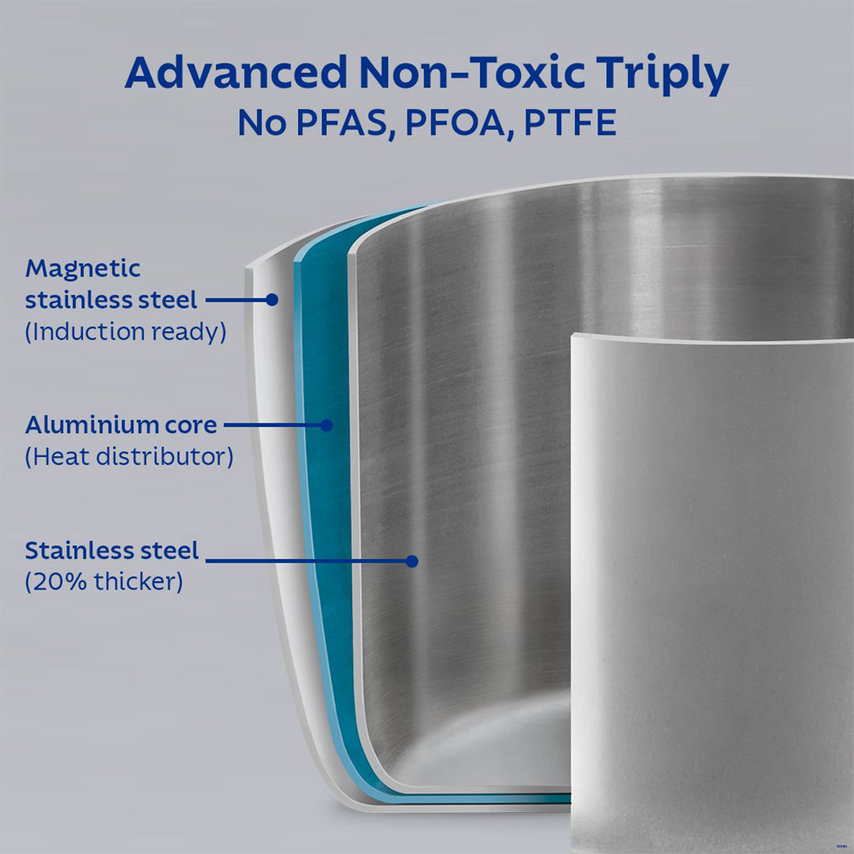 Aeion 18cm Stainless Steel Tri-Ply Tope with SS Lid - 2.2L - Tramontina India