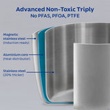 Aeion 18cm Stainless Steel Tri-Ply Tope with SS Lid - 2.2L - Tramontina India